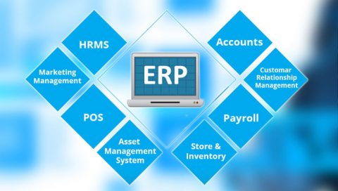 Top 6 Benefits Of Implementing ERP Software In An Organization - IT Chimes