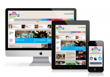 Responsive Websites on Devices