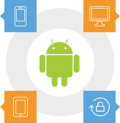 Android Development