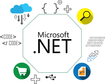 .NET Development